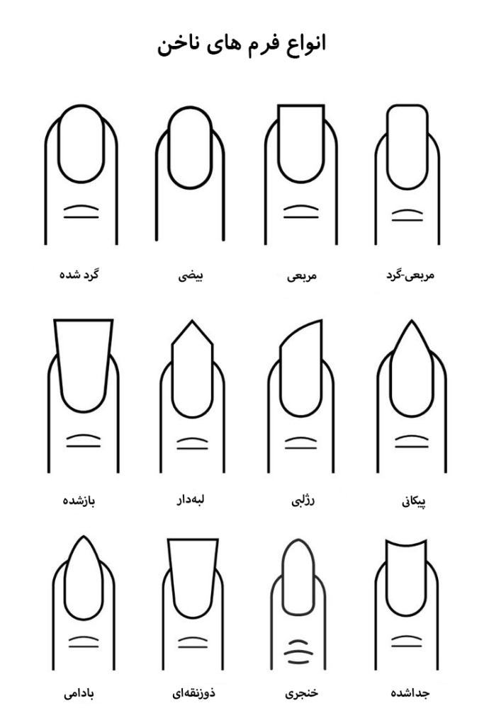 انواع مختلف فرم ناخن 